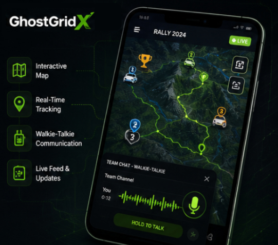 GhostGridX Case Study